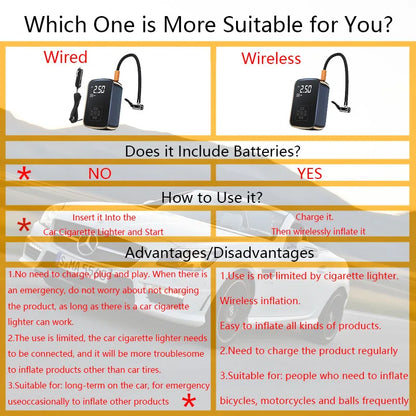 Wired/Wireless Car Air Compressor