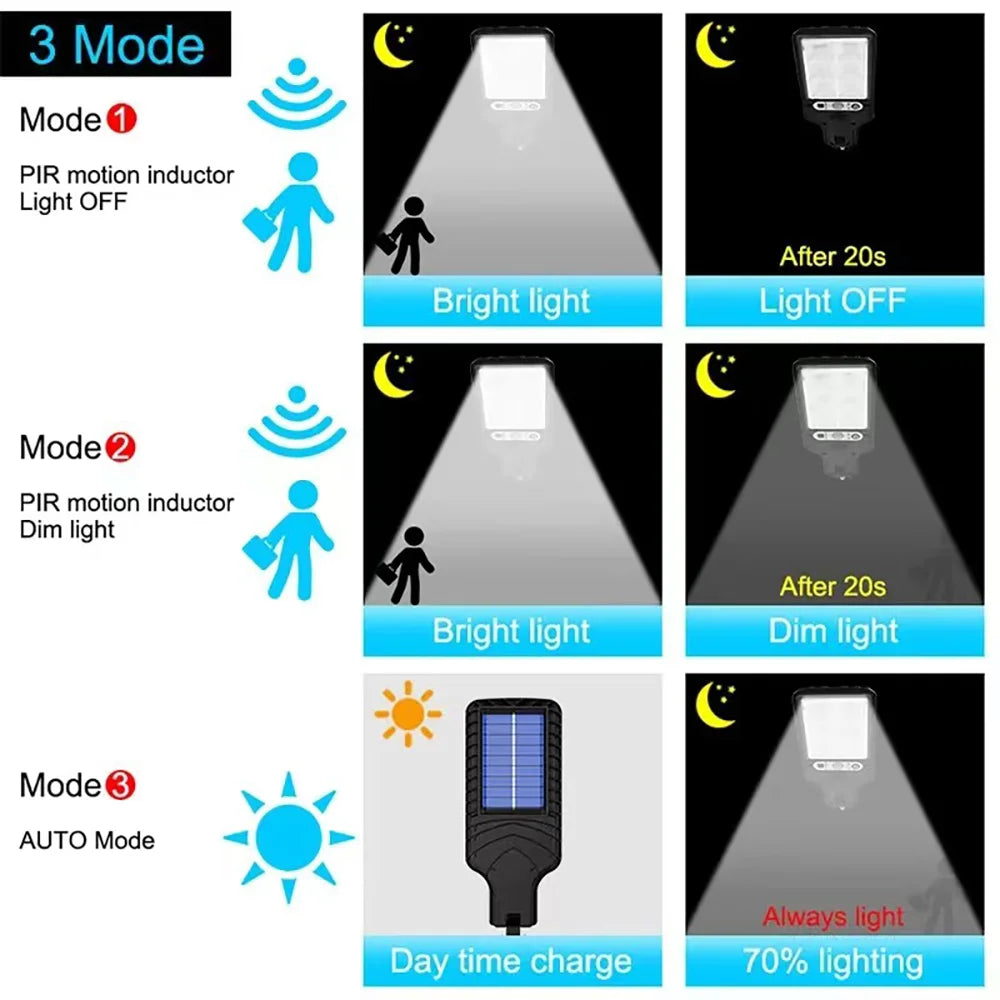 Solar-Powered LED Wall Light – Eco-Friendly Outdoor Lighting Solution